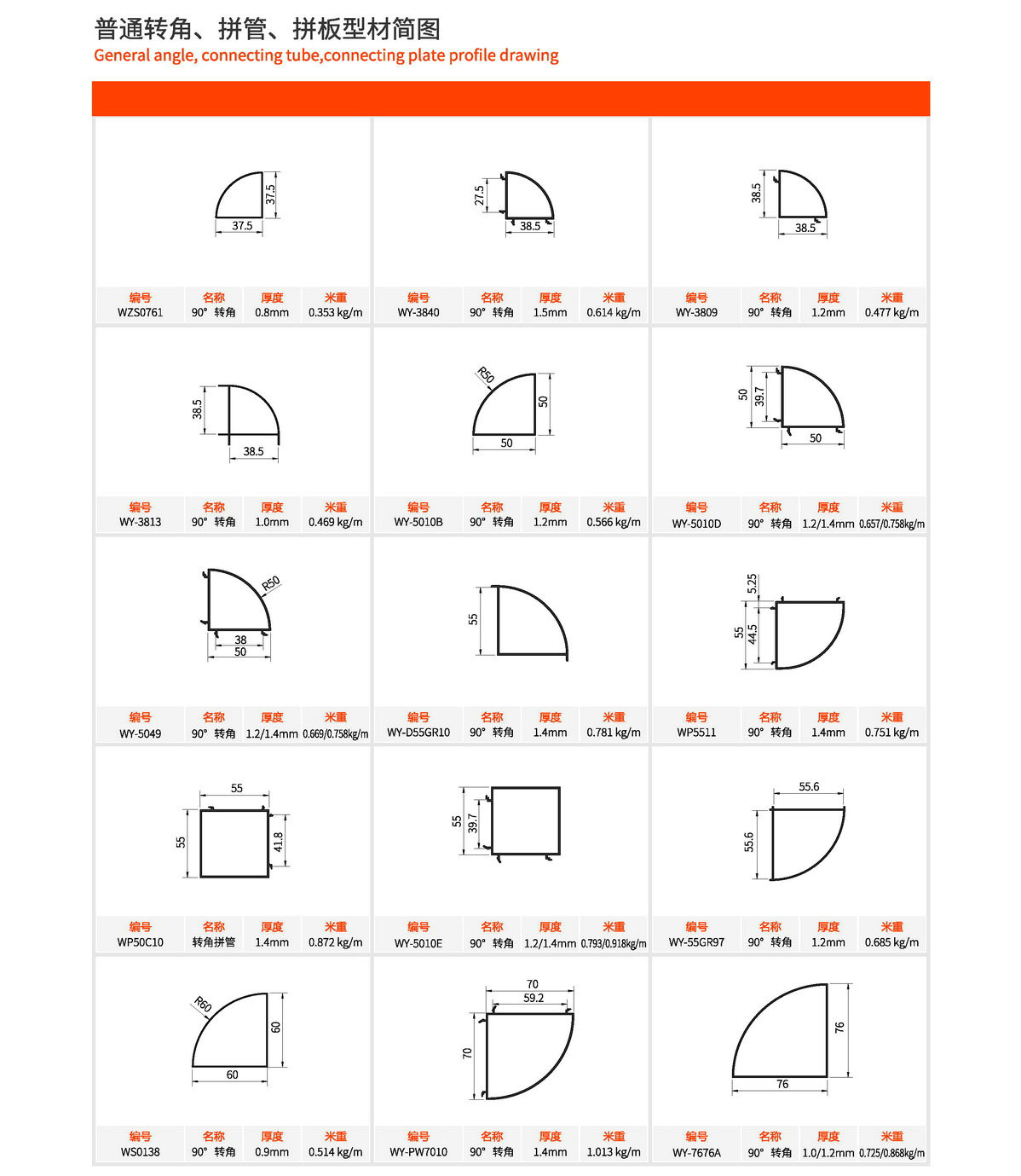 普通轉(zhuǎn)角、拼管、拼板型材